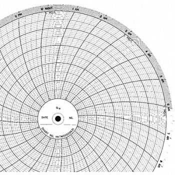 GRAPHIC CONTROLS Chart 10 In 0 to 5 1 Day PK100, 5MDZ2