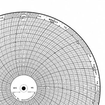 GRAPHIC CONTROLS Chart 10 In 0 to 14 7 Day PK100, 5MDZ3