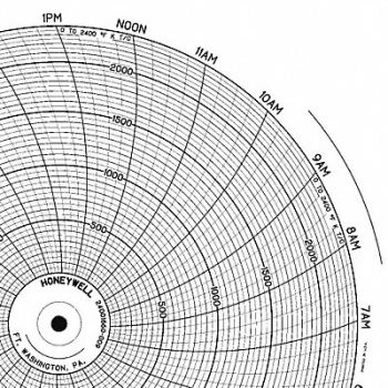 GRAPHIC CONTROLS Chart 10 In Grid Only 7 Day PK100, 5MDZ7