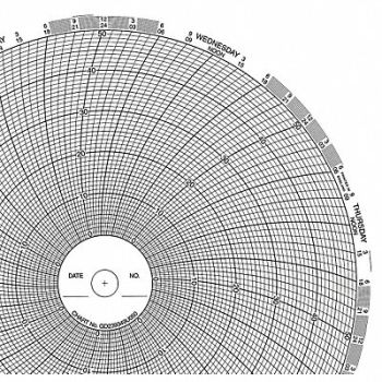 GRAPHIC CONTROLS Chart 10 In 0 to 50 7 Day PK100, 5MEA1