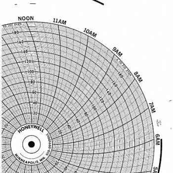 HONEYWELL Chart 10.313 In 0 to 200 1 Day PK100, 5MED6