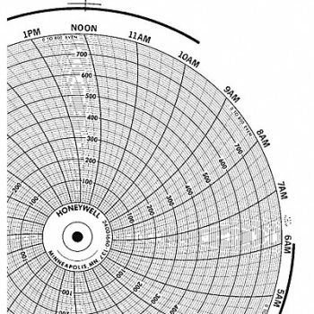 HONEYWELL Chart 10.313 In 0 to 800 1 Day PK100, 5MEG9