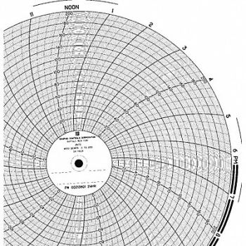 GRAPHIC CONTROLS Chart 9.938 In 0 to 200 1 Day PK100, 5MEL3