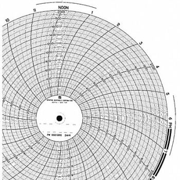GRAPHIC CONTROLS Chart 9.938 In 0 to 2000 1 Day PK100, 5MEL8