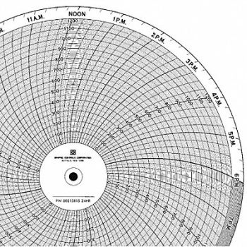 GRAPHIC CONTROLS Chart 9.938 In 0 to 1200 1 Day PK100, 5MEL9