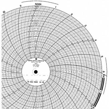 GRAPHIC CONTROLS Chart 9.938 In 0 to 1000 1 Day PK100, 5MEN2