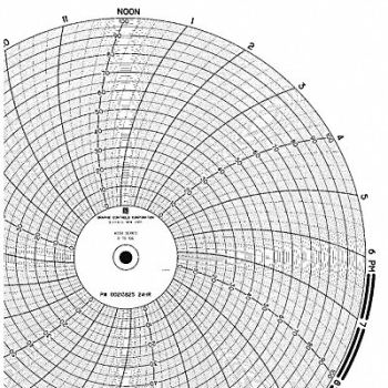 GRAPHIC CONTROLS Chart 9.938 In 0 to 100 1 Day PK100, 5MEN5