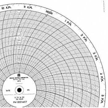 GRAPHIC CONTROLS Chart 9.938 In 0 to 14 1 Day PK100, 5MEP5