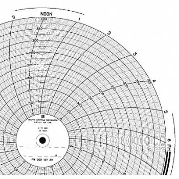 GRAPHIC CONTROLS Chart 9.938 In 0 to 400 1 Day PK100, 5MEP8