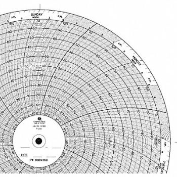 GRAPHIC CONTROLS Chart 9.938 In -30 to 70 7 Day PK100, 5MEP9