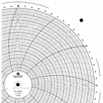 GRAPHIC CONTROLS Chart 11.875 In 0 to 100 1 Day PK100, 5MER4