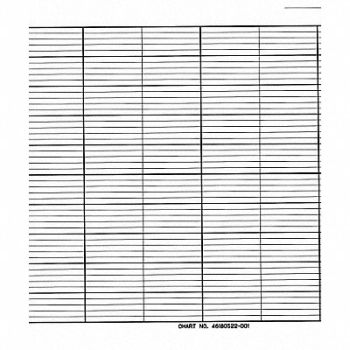 HONEYWELL Strip Chart Roll Range None Length 66 Ft, 5MET3