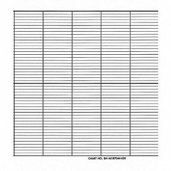 HONEYWELL Strip Chart Roll Range None Length 79 Ft, 5MET8