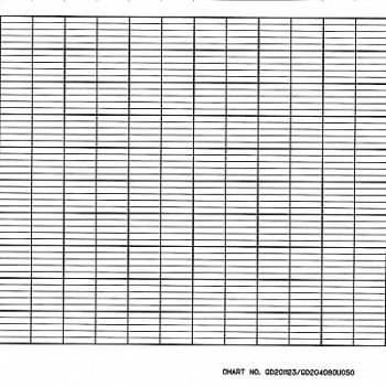 GRAPHIC CONTROLS Strip Chart Fanfold Range None 52 Ft, 5MEV8