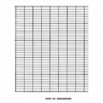 GRAPHIC CONTROLS Strip Chart Roll Range None Length 82 Ft, 5MEV9