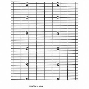 GRAPHIC CONTROLS Strip Chart Fanfold Range 0 to 100 52 Ft, 5MEW0