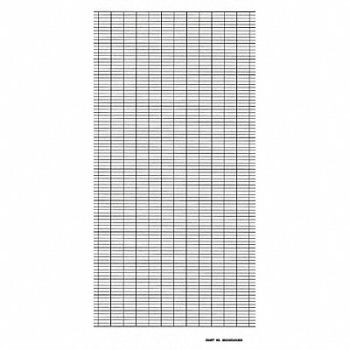 GRAPHIC CONTROLS Strip Chart Fanfold Range None 73 Ft, 5MEW3