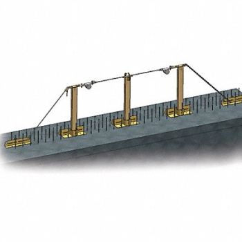 HONEYWELL MILLER Temporary Horizontal Lifeline, 5RRC5