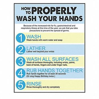 ACCUFORM Safety Poster, 60GG17