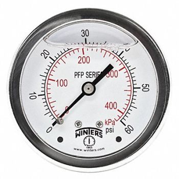 WINTERS Filled Ss/Ss Gauge2.5 1/4 Cb 60 psi/Kpa, 65MG01