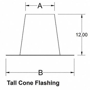 HEATFAB Gas Vent Pipe, 787EA3