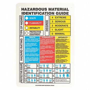 ACCUFORM Chemical Label 7 in W 10 in H, 8DP23