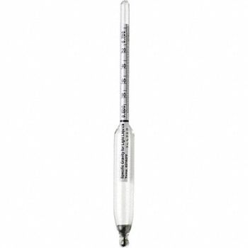 DURAC Hydrometer Range 0.940/1.010, 9WL40