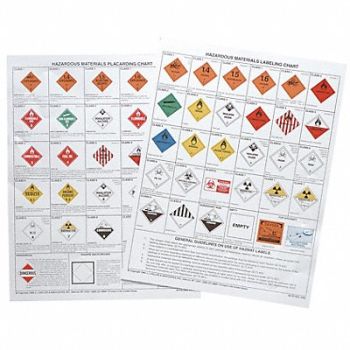 JJ KELLER Placard Chart Chemical/Hazmat Training, 8YDV8