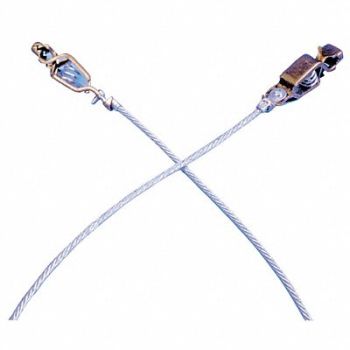 WESCO Grounding Wire (2) Allgtr Clips 3ft, 9AL02