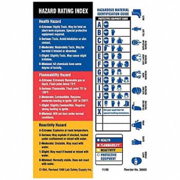 BRADY HMIG Label 5-7/8 in H Paper PK100, 9CYM6