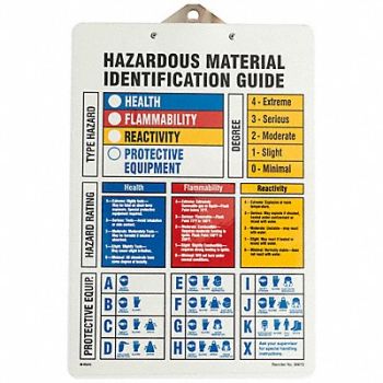 BRADY Clipboard Legend HMIG, 9DYD2