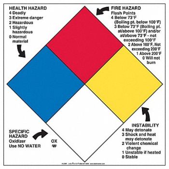 LABELMASTER NFPA Diamond Sign 15inx15in Vinyl, 35ZJ23