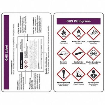 ACCUFORM GHS Wallet Card 3-3/8x2-1/8 In, 38W963