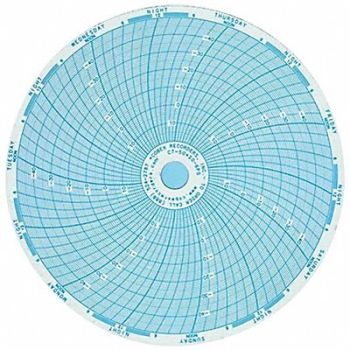 COREPOINT SCIENTIFIC Chart Paper - Plasma Freezers, 793L41
