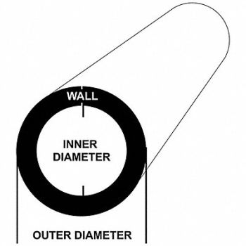 GRAINGER APPROVED SS Round Tube 316 24 in Overall L, 796TM8