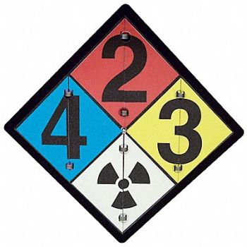 ACCUFORM NFPA Flip Placard Sign 15-1/2x15-1/2 In., 6KXW7
